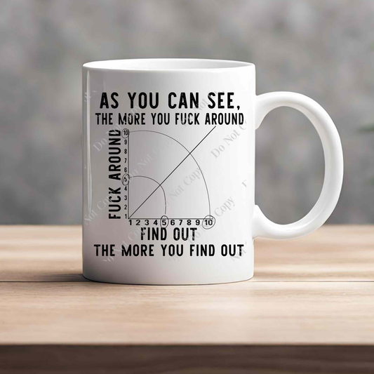 15oz Mug - F&%K Around and Find Out